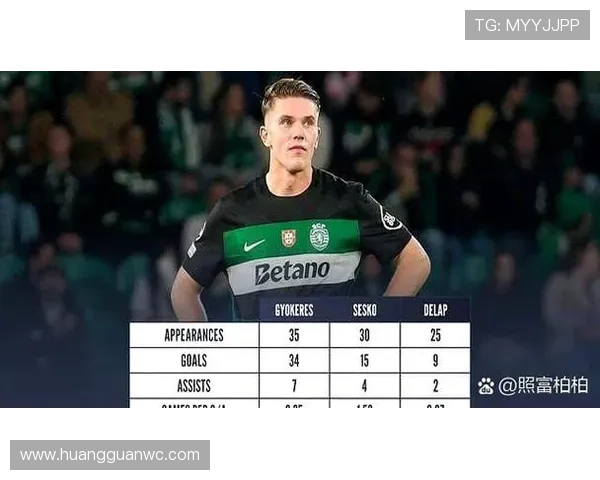 奥斯梅恩：那不勒斯33年首冠核心与历史地位解析