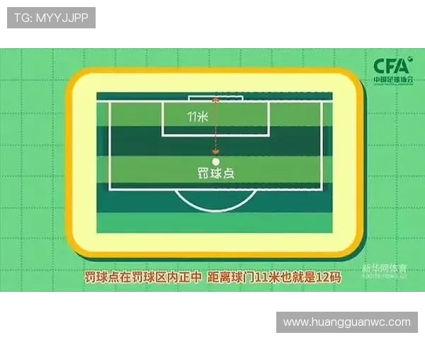球是否出界？足球规则中这个判定到底有多复杂？