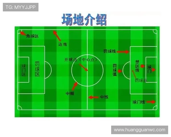 为什么球员脚踩边线算界内？足球“线内线外”判罚规则详解