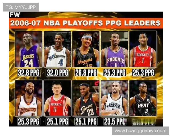 安托万·贾米森提升无球跑动高效得分形成关键差异