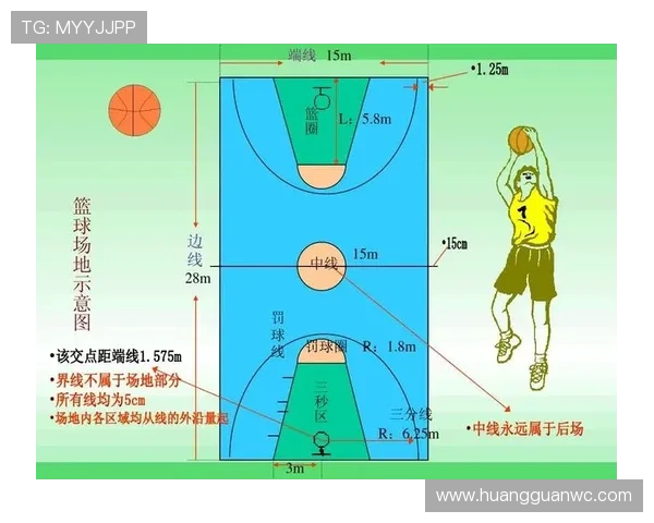 深入解析篮球比赛中球权交替规则的判定与适用