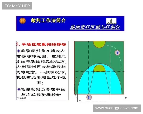 篮球球权交替规则的完整定义与运作机制解析