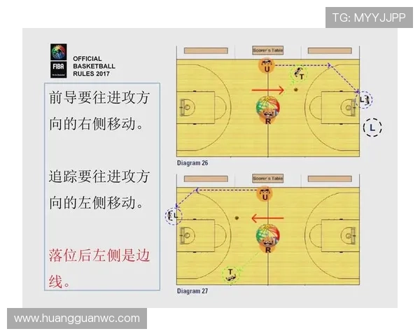 解析篮球开球规则中的执行流程与站位要求