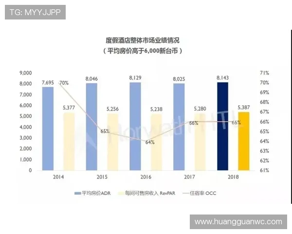 2026世界杯东道主首战胜率统计数据 2026世界杯东道主首战胜率统计数据