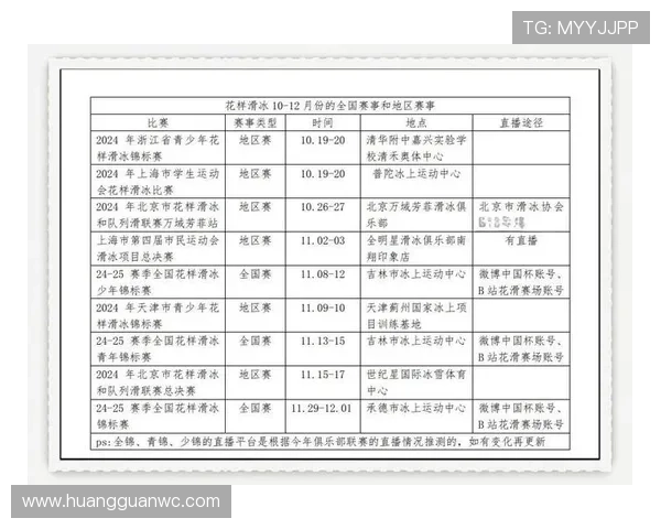 2026世界杯淘汰赛日历：关键比赛日期完整整理
